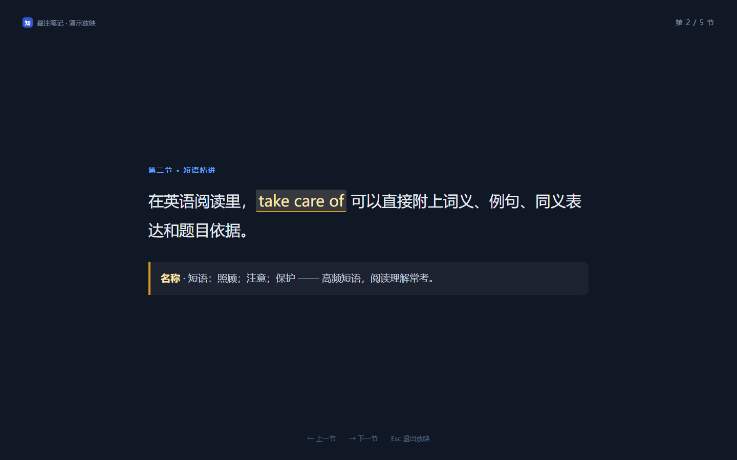 演示放映中:沉浸式展示当前分节